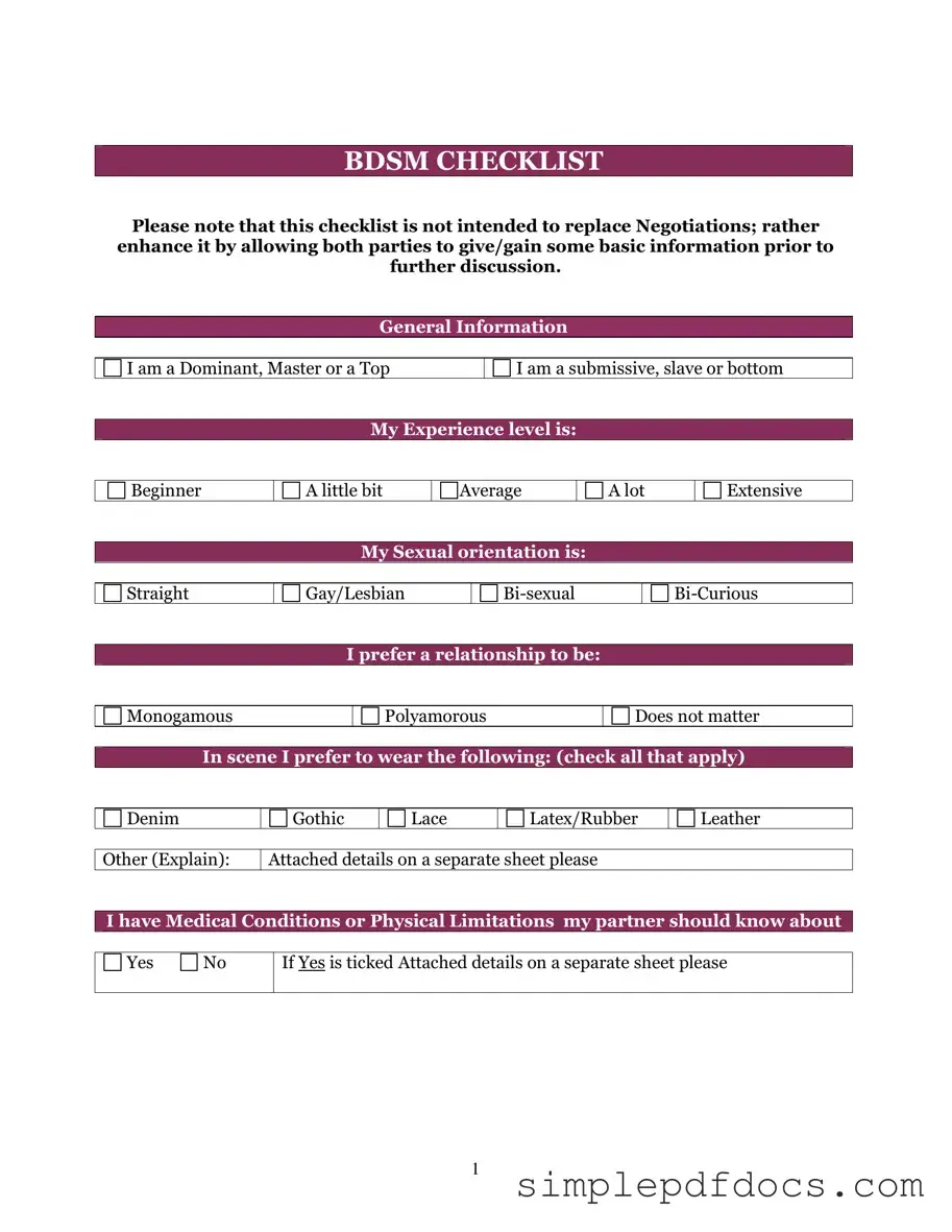 Fill Your Bdsm Checklist Form