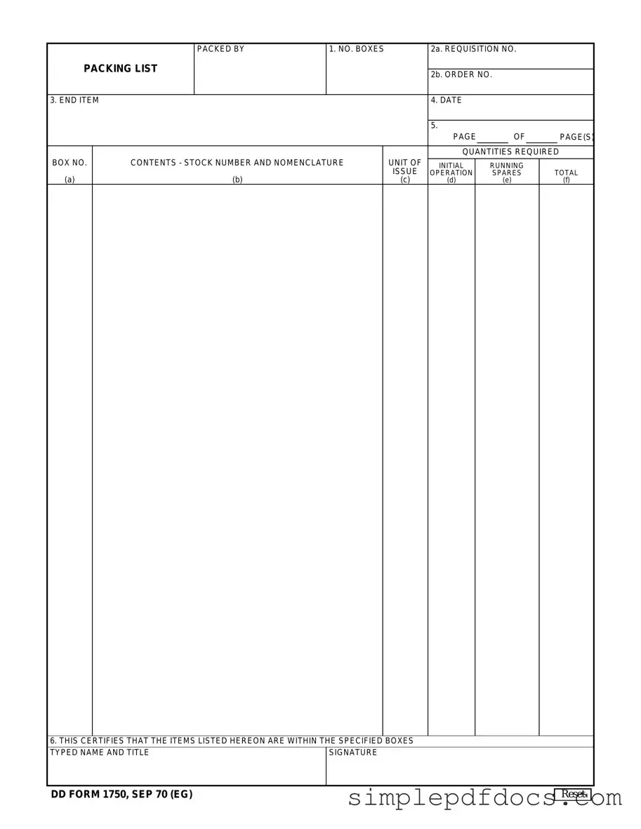 Fill Your Dd 1750 Form