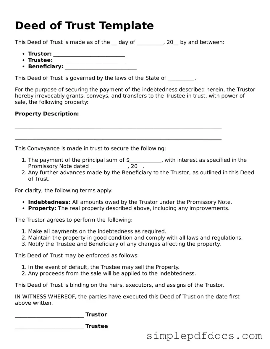 Attorney-Approved Deed of Trust Form
