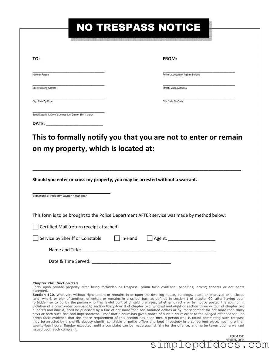 Fill Your No Trespassing Letter Form