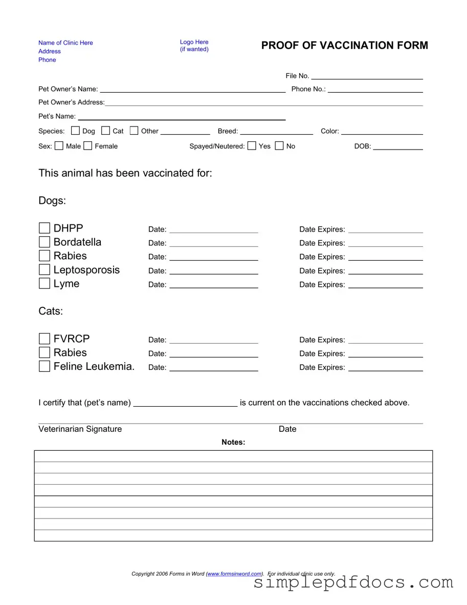 Fill Your Proof Of Vaccination Dog Form