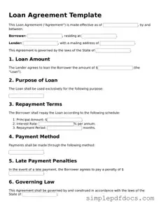 Attorney-Approved Loan Agreement Form