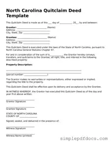Legal Quitclaim Deed Document for the State of North Carolina