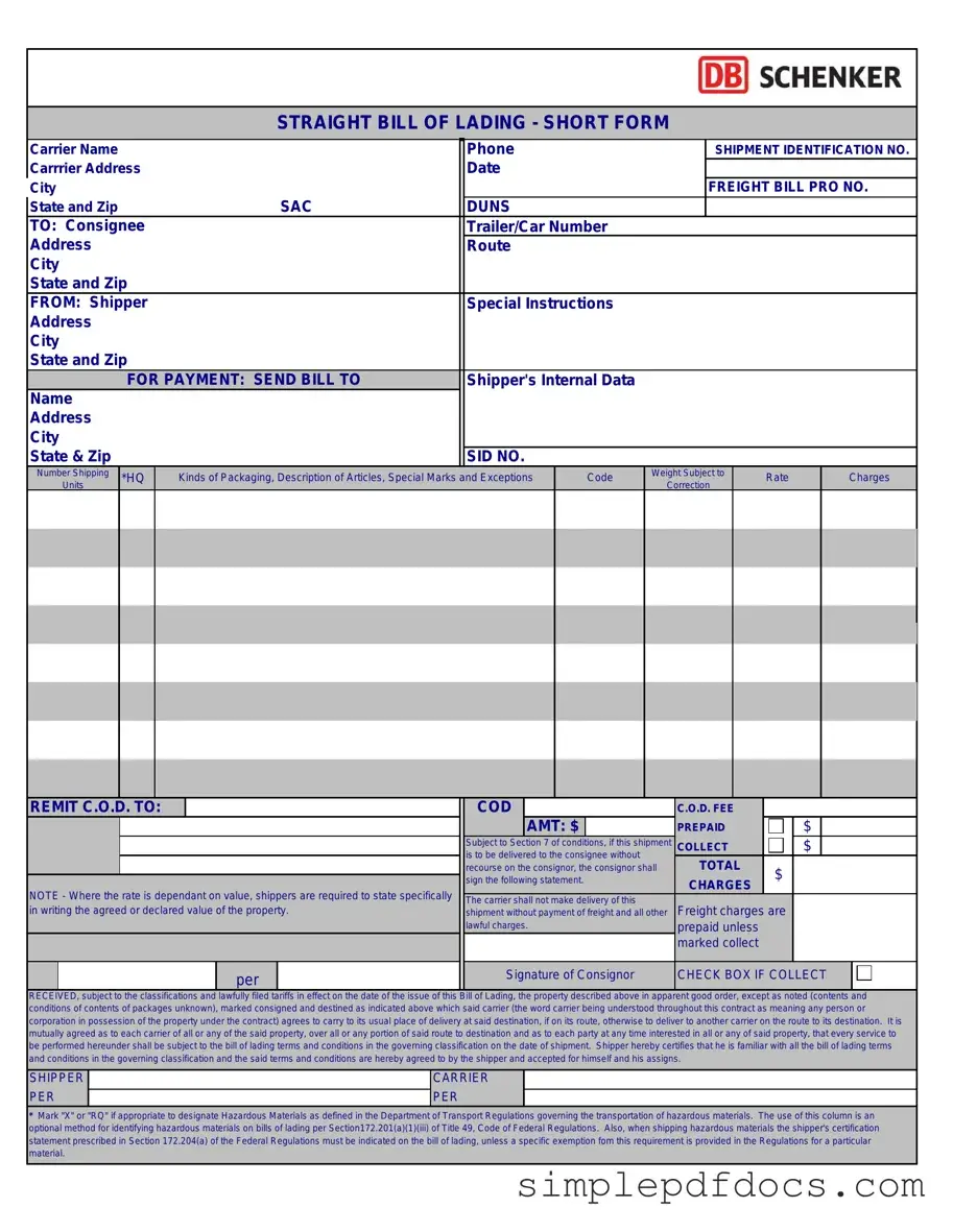 Fill Your Straight Bill Of Lading Form