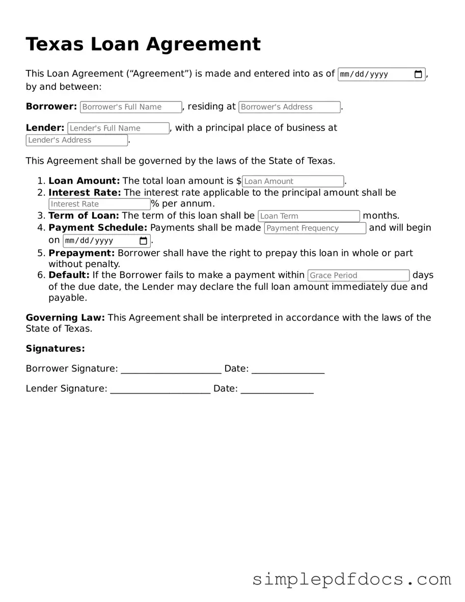 Legal Loan Agreement Document for the State of Texas