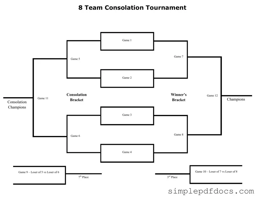 Fill Your Tournament Consolation Bracket Form
